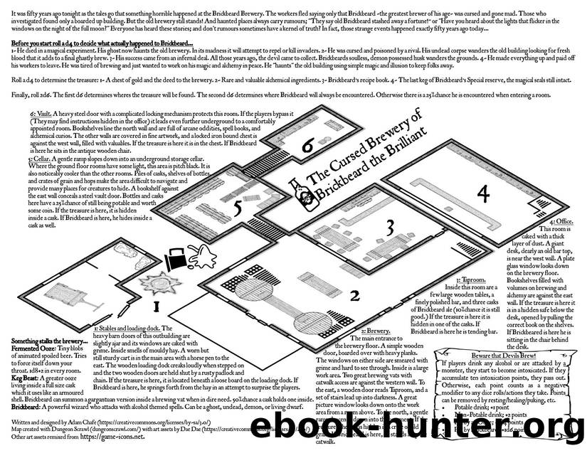 Cursed Brewery of Brickbeard the Brilliant by Adam Chafe