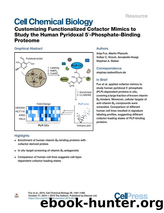Customizing Functionalized Cofactor Mimics to Study the Human Pyridoxal 5&prime;-Phosphate-Binding Proteome by Anja Fux & Martin Pfanzelt & Volker C. Kirsch & Annabelle Hoegl & Stephan A. Sieber