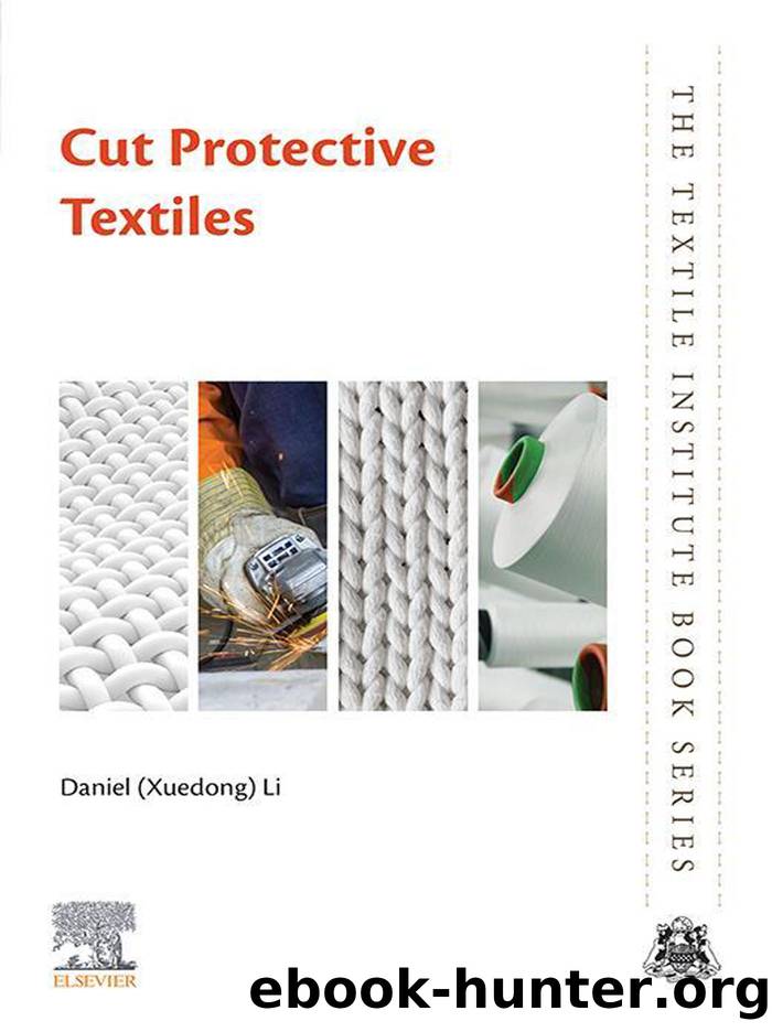 Cut Protective Textiles by Daniel (Xuedong) Li