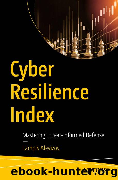 Cyber Resilience Index by Unknown