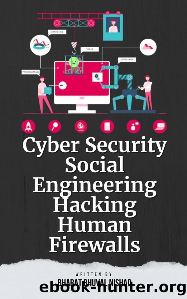 Cyber Security Social Engineering - Hacking Human Firewalls by Nishad Bharat Bhuval