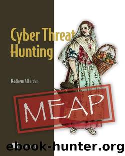 Cyber Threat Hunting by welcome.html