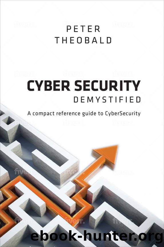 CyberSecurity Demystified: A compact reference guide to cybersecurity by Peter Theobald