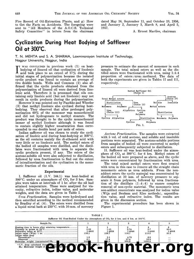 Cyclization during heat bodying of safflower oil at 300&#x00B0;C by Unknown