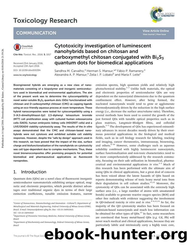 Cytotoxicity investigation of luminescent nanohybrids based on chitosan and carboxymethyl chitosan conjugated with Bi2S3 quantum dots for biomedical applications by unknow