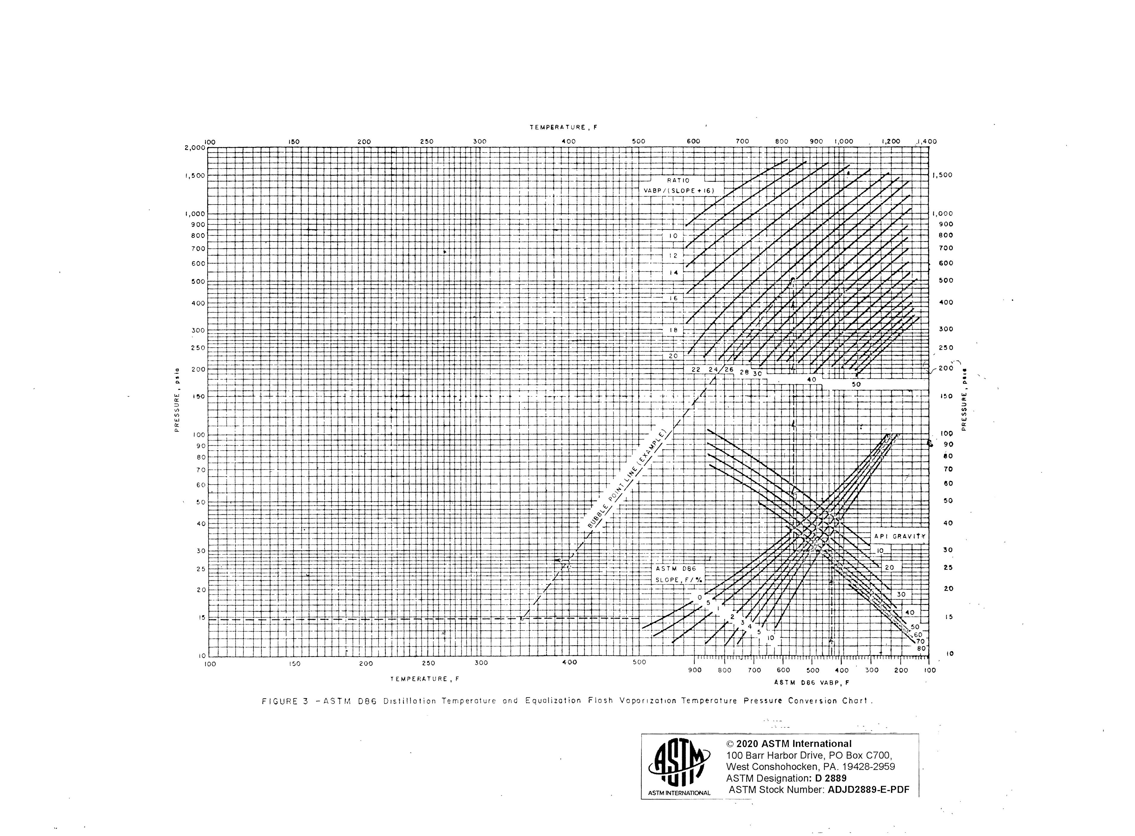 D 2889 adjunct by Unknown