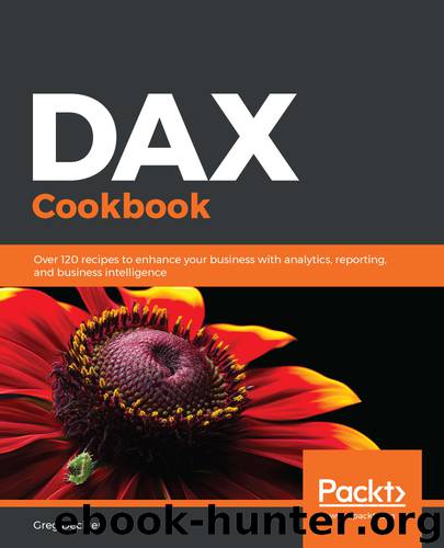 DAX Cookbook by Greg Deckler