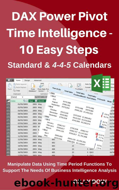 DAX Power Pivot Time Intelligence - 10 Easy Steps: Standard & 4-4-5 Custom Calendars by Gilly Dow