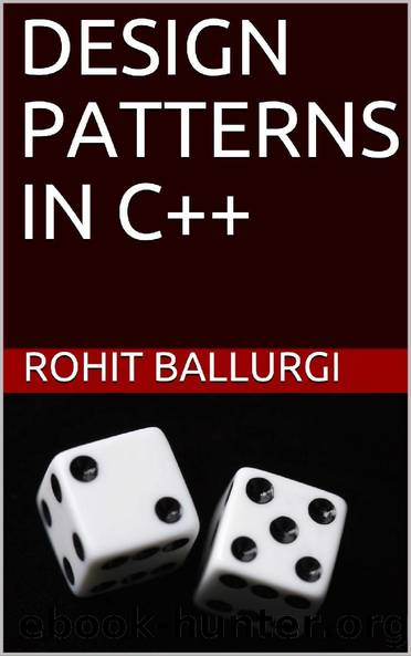 DESIGN PATTERNS IN C++ by ROHIT BALLURGI