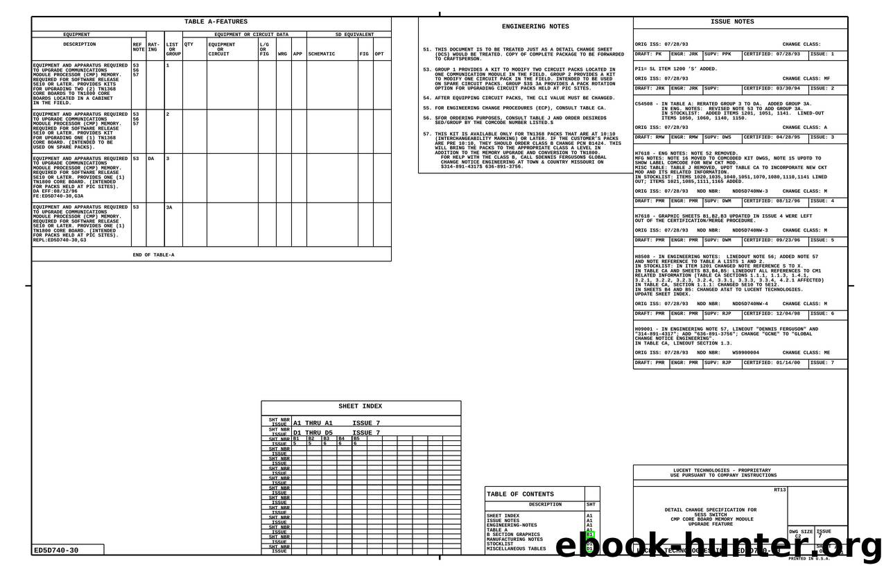 DETAIL CHANGE SPECIFICATION FOR 5ESS SWITCH CMP CORE BOARD MEMORY MODULE UPGRADE FEATURE by Unknown