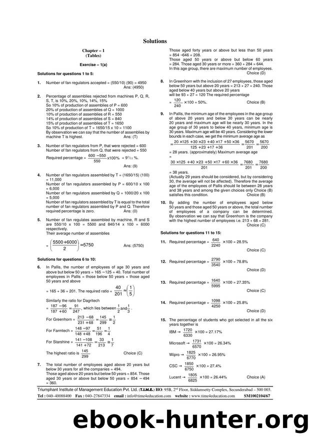DI Basic and exercise Solutions by Unknown