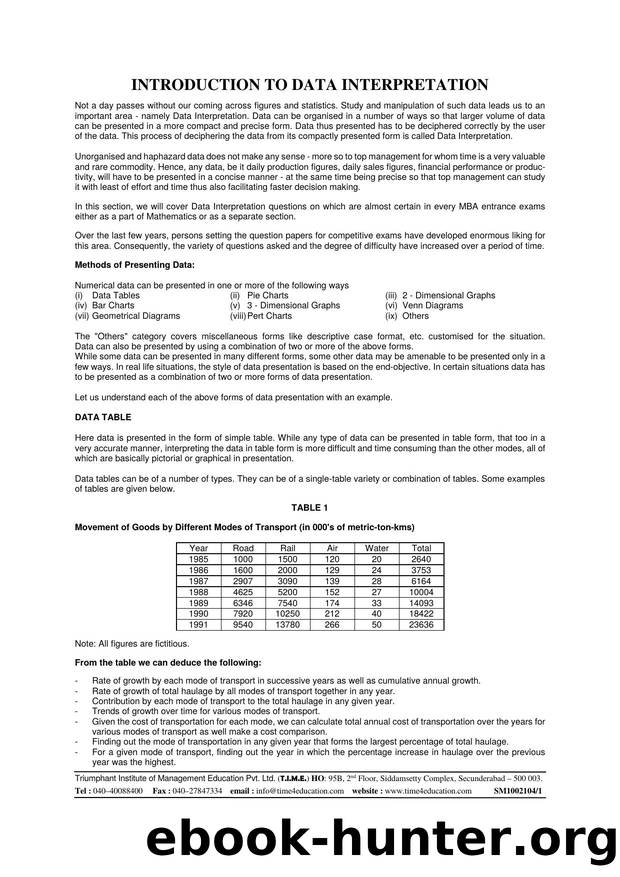 DI chapter 1 by Tables