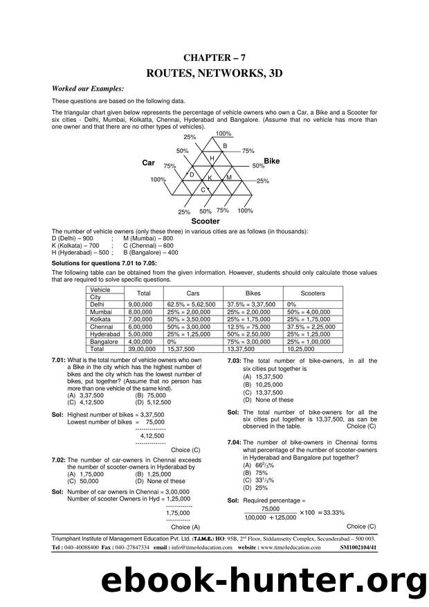 DI chapter 7- Routes and Networks by Unknown