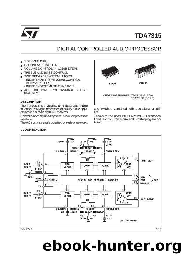 DIGITAL CONTROLLED AUDIO PROCESSOR WITH LOUDNESS by STMicroelectronics