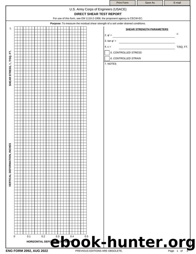 DIRECT SHEAR TEST REPORT by Darwin Chen