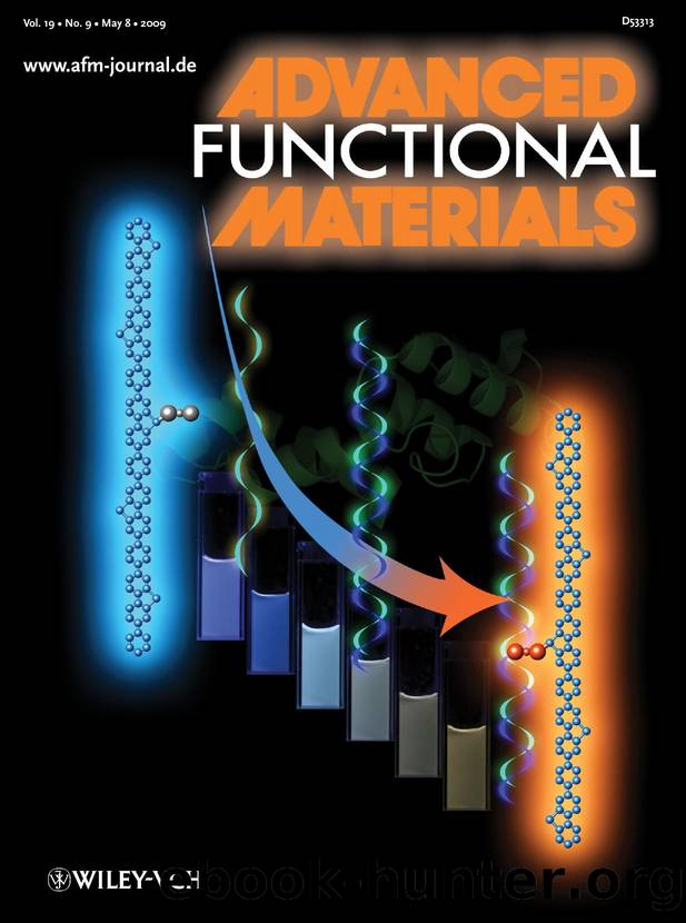 DNA Detection: Intercalating Dye Harnessed Cationic Conjugated Polymer for Real-Time Naked-Eye Recognition of Double-Stranded DNA in Serum (Adv. Funct. Mater. 92009) by Unknown