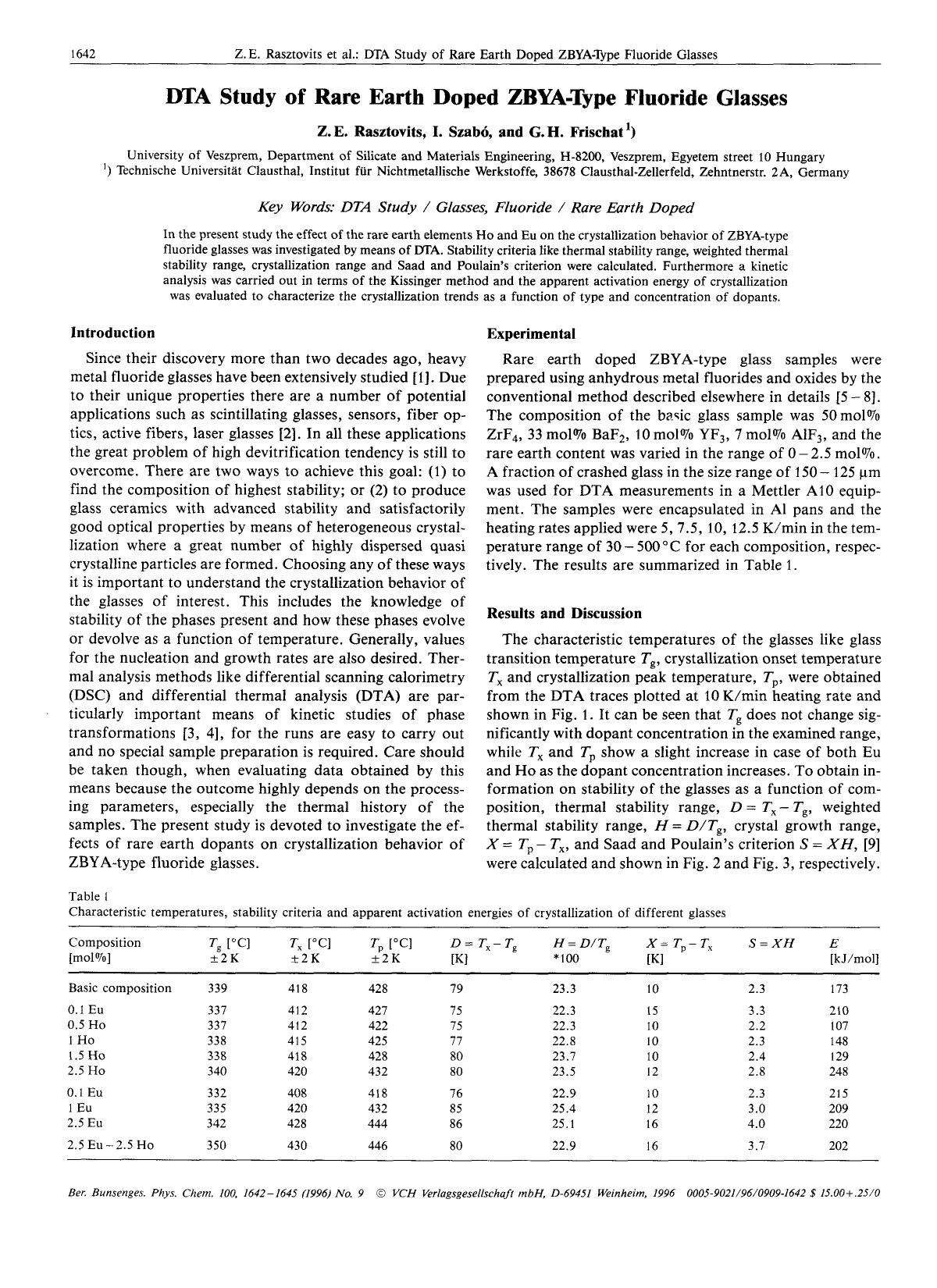 DTA study of rare earth doped ZBYA-type fluoride glasses by Unknown