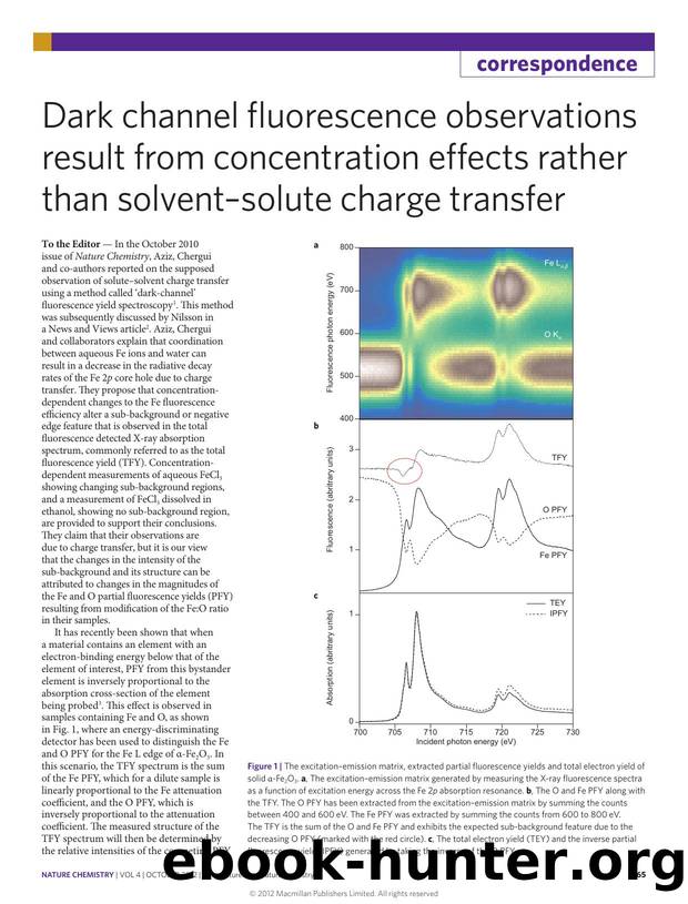 Dark channel fluorescence observations result from concentration effects rather than solventâsolute charge transfer by T. Z. Regier & A. J. Achkar & D. Peak & J. S. Tse & D. G. Hawthorn