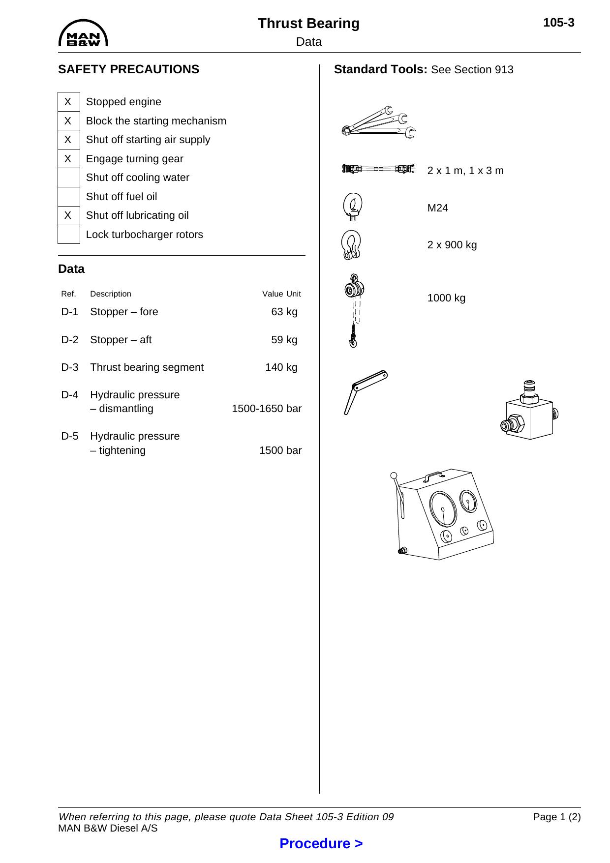 Data 105-3 Thrust Bearing by JTJ/2150