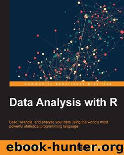 Data Analysis with R by Tony Fischetti