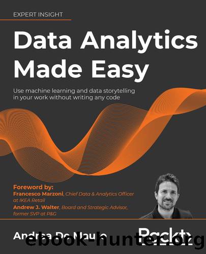 Data Analytics Made Easy by Andrea De Mauro