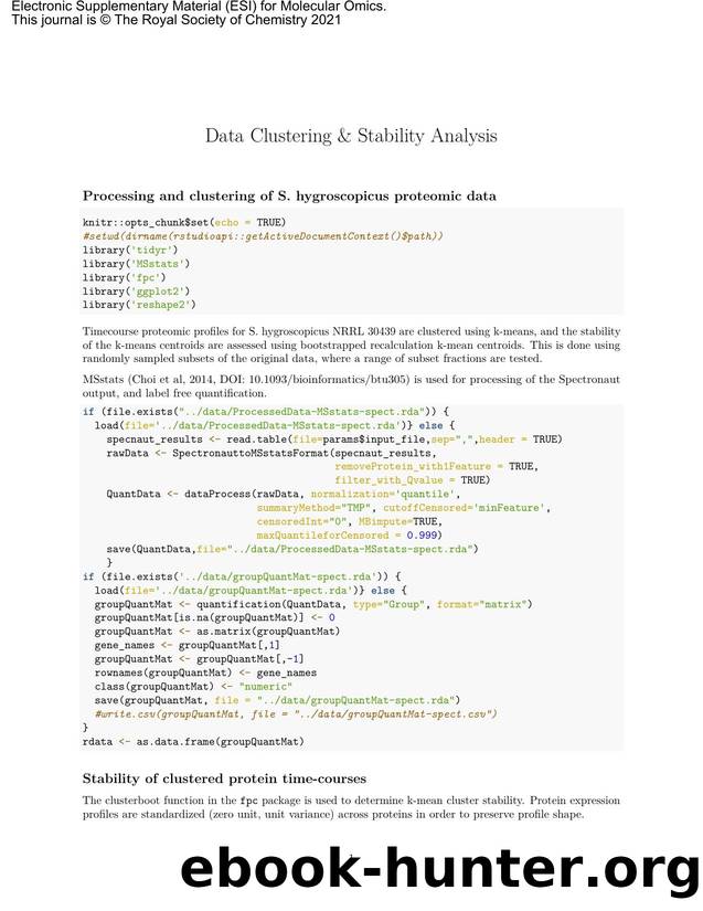 Data Clustering & Stability Analysis by Unknown