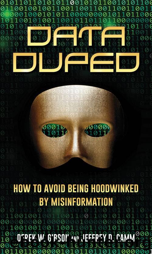 Data Duped by Derek W. Gibson & Jeffrey D. Camm