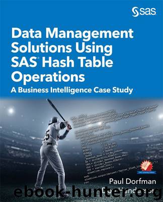 Data Management Solutions Using SAS Hash Table Operations: A Business Intelligence Case Study by Paul Dorfman & Don Henderson