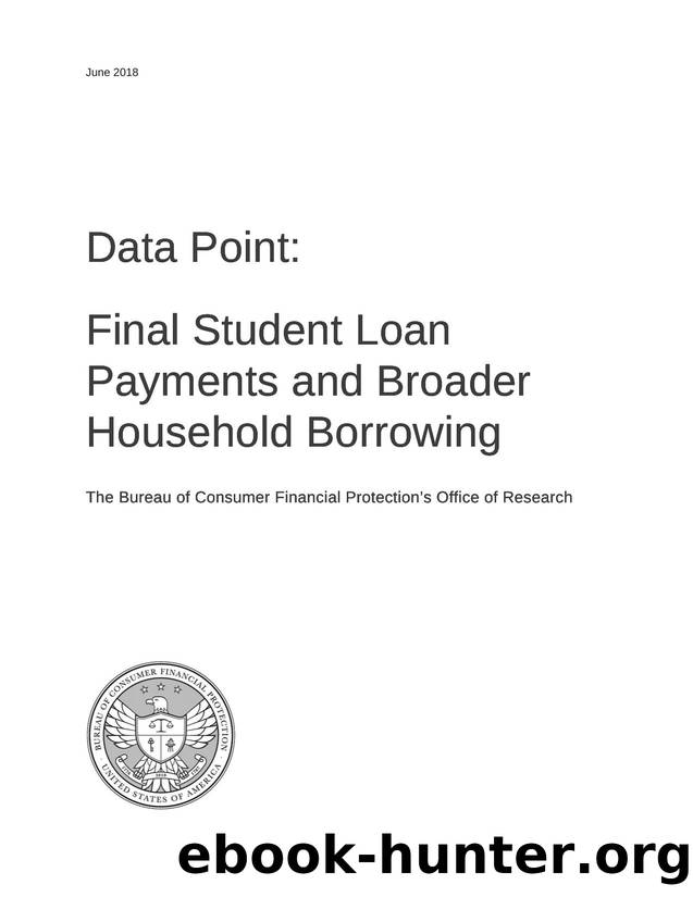 Data Point: Final Student Loan Payments and Broader Household Borrowing by Bureau of Consumer Financial Protection's Office of Research