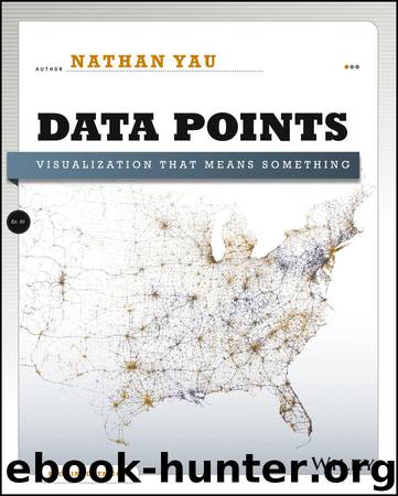 Data Points by Nathan Yau
