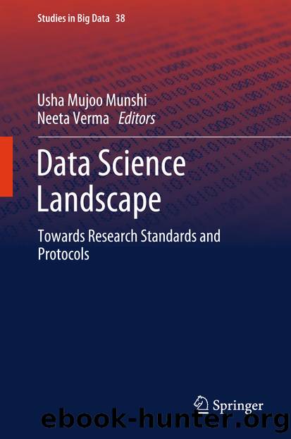 Data Science Landscape by Usha Mujoo Munshi & Neeta Verma