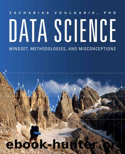 Data Science by Zachariah Voulgaris