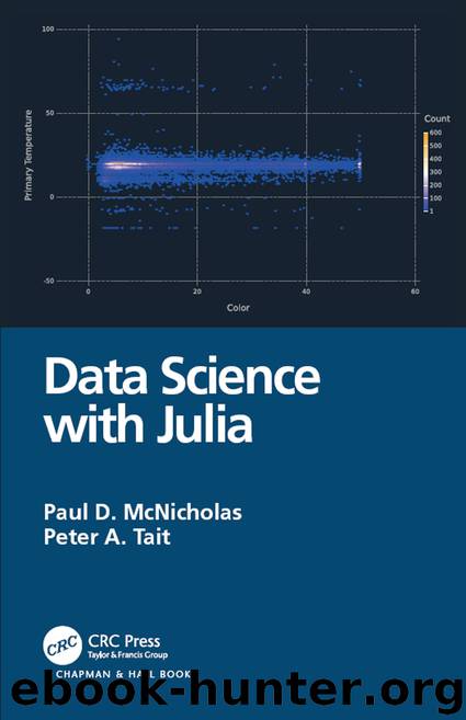 Data Science with Julia by McNicholas Paul D.; Tait Peter;