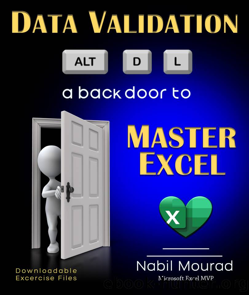 Data Validation a back door to Master Excel by Nabil Mourad