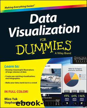 Data Visualization For Dummies® by Mico Yuk & Stephanie Diamond