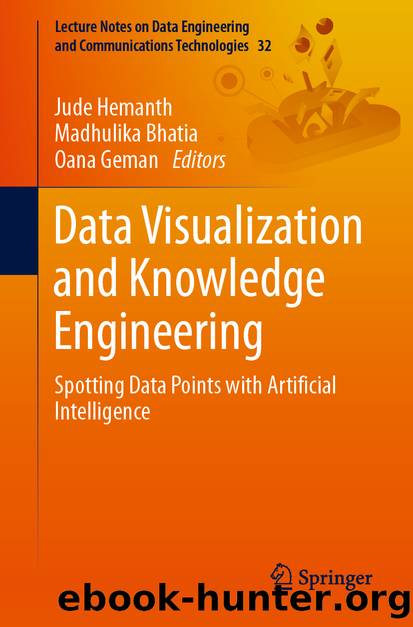 Data Visualization and Knowledge Engineering by Unknown