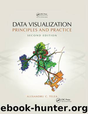 Data Visualization by Alexandru C. Telea