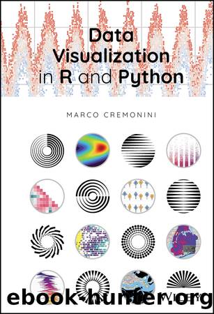 Data Visualization in R and Python by Marco Cremonini
