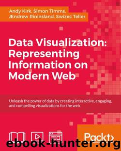 Data Visualization: Representing Information on Modern Web by Andy Kirk & Simon Timms & Andrew Rininsland & Swizec Teller