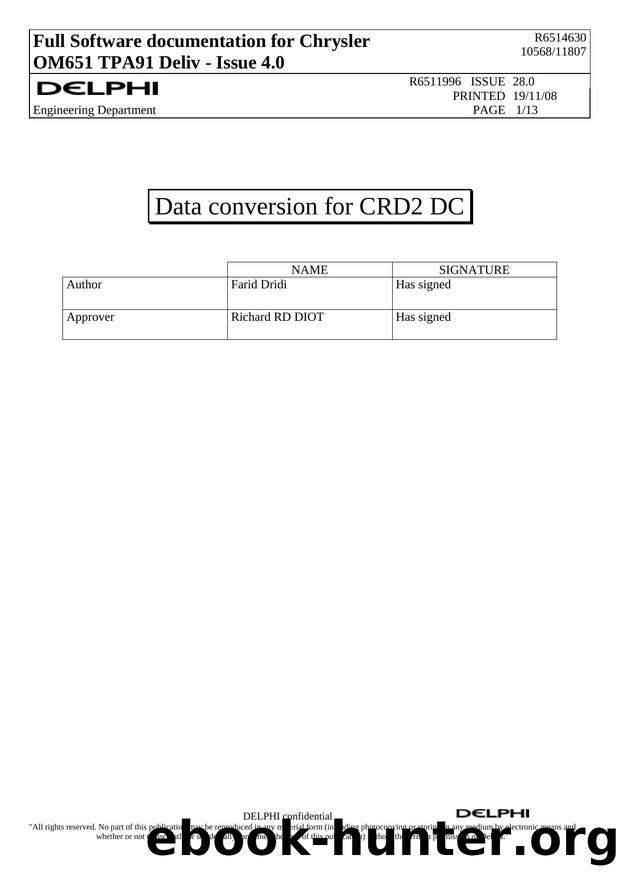 Data conversion for CRD2 DC by Farid Dridi