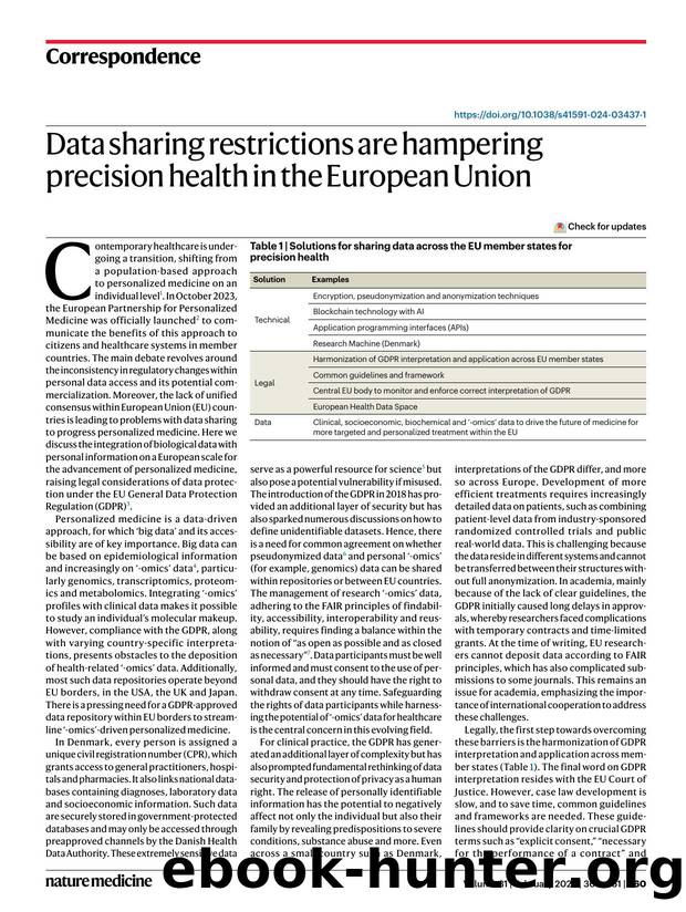 Data sharing restrictions are hampering precision health in the European Union by unknow