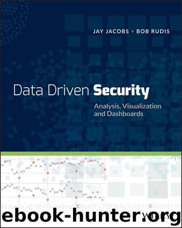 Data-Driven Security by Jay Jacobs & Bob Rudis