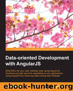 Data-oriented Development with AngularJS by 2015