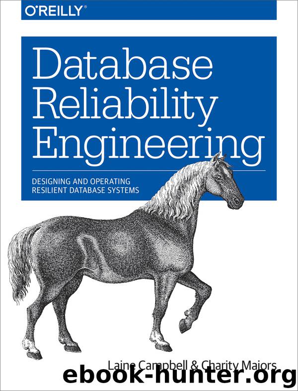 Database Reliability Engineering by Laine Campbell