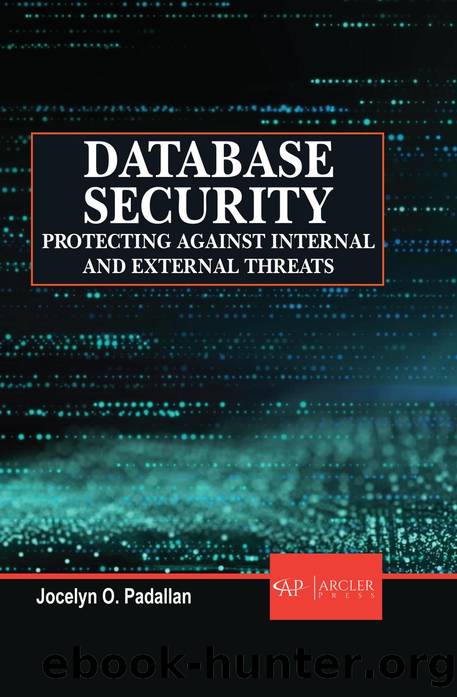 Database Security: Protecting Against Internal and External Threats by Unknown