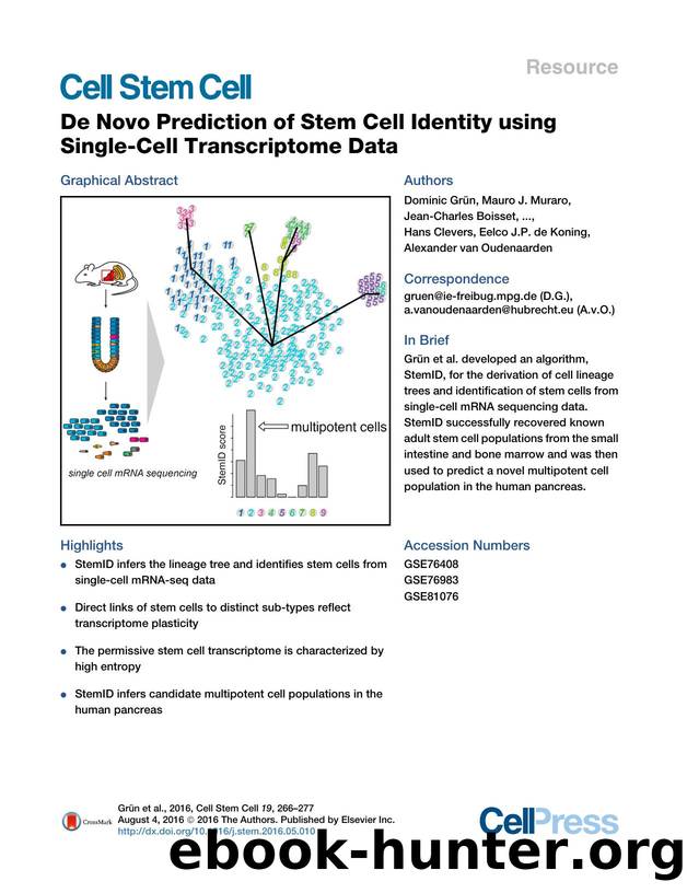 De Novo Prediction of Stem Cell Identity using Single-Cell Transcriptome Data by unknow