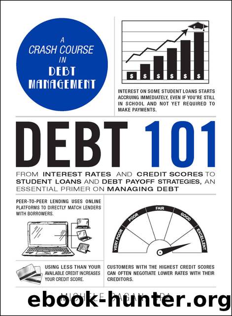 Debt 101: From Interest Rates and Credit Scores to Student Loans and Debt Payoff Strategies, an Essential Primer on Managing Debt (Adams 101) by Michele Cagan