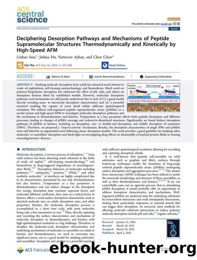 Deciphering Desorption Pathways and Mechanisms of Peptide Supramolecular Structures Thermodynamically and Kinetically by High-Speed AFM by Linhao Sun & Jinhua Hu & Yurtsever Ayhan & Chen Chen