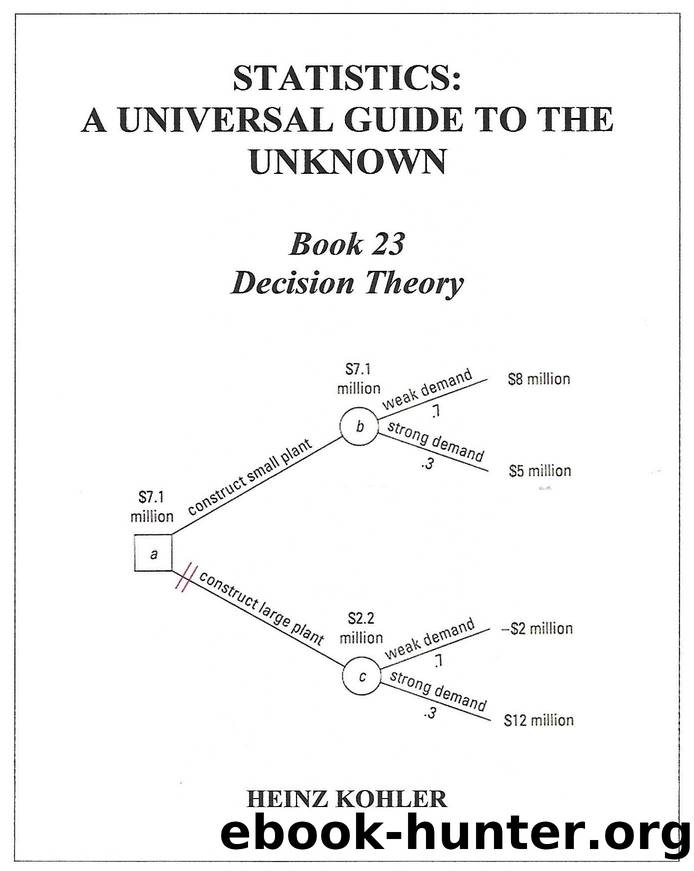 Decision Theory by Heinz Kohler