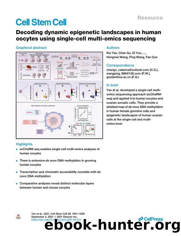 Decoding dynamic epigenetic landscapes in human oocytes using single-cell multi-omics sequencing by unknow